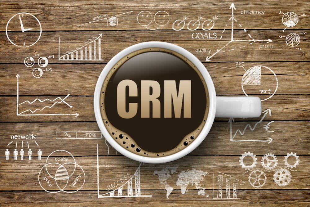 The best small business crm blog image eBuilt Business